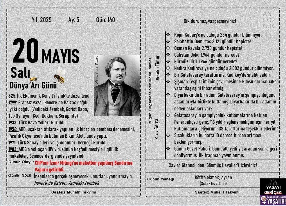 Dünya Arı Günü 1